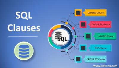 Cách dùng mệnh đề WHERE, GROUP BY, HAVING và ORDER BY trong SQL Excel