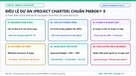 Project Charter là gì? Cách lập Điều lệ Dự án & Business Case chuẩn PMBOK 8