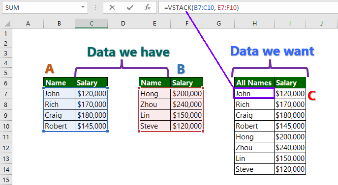 Tổng hợp dữ liệu từ nhiều Sheet trong cùng 1 File bằng hàm VSTACK